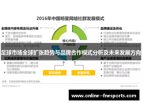 足球市场全球扩张趋势与品牌合作模式分析及未来发展方向