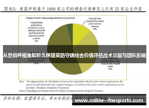 从世俱杯视角解析久保建英防守端综合价值评估战术贡献与团队影响 从世俱杯视角解析久保建英防守端综合价值评估战术贡献与团队影响