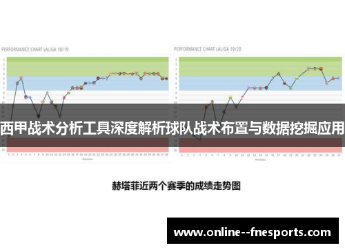 西甲战术分析工具深度解析球队战术布置与数据挖掘应用
