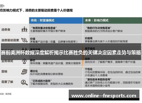 赛前美洲杯数据深度解析揭示比赛胜负的关键决定因素走势与策略