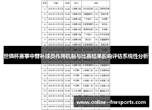 世俱杯赛事中替补球员作用机制与比赛结果影响评估系统性分析 世俱杯赛事中替补球员作用机制与比赛结果影响评估系统性分析