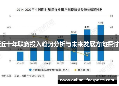 近十年联赛投入趋势分析与未来发展方向探讨 近十年联赛投入趋势分析与未来发展方向探讨