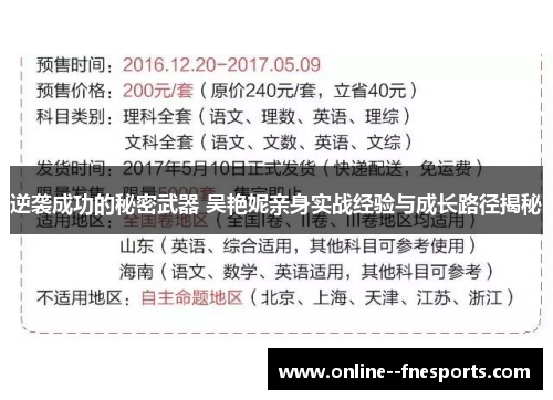 逆袭成功的秘密武器 吴艳妮亲身实战经验与成长路径揭秘 逆袭成功的秘密武器 吴艳妮亲身实战经验与成长路径揭秘