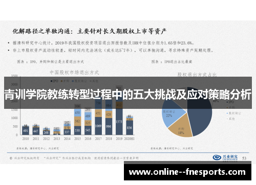 青训学院教练转型过程中的五大挑战及应对策略分析 青训学院教练转型过程中的五大挑战及应对策略分析